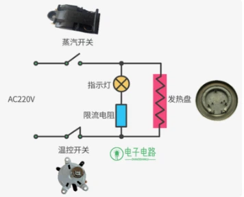 1688462924734 1688462924734